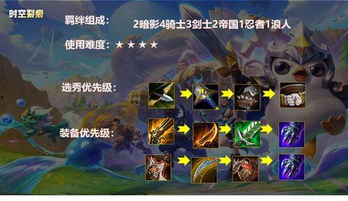 金铲铲最新至臻皮肤爆料 第2张 金铲铲最新至臻皮肤爆料 第2张